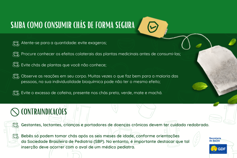 infografico-sobre-consumo-de-chas