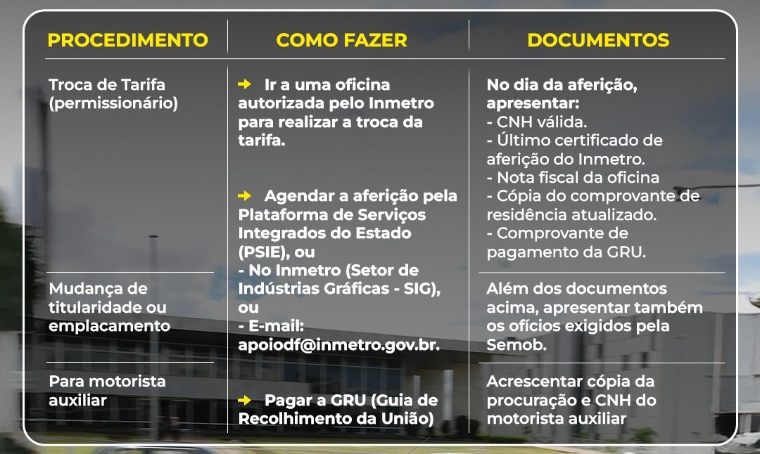 passa-a-passo-taxistas